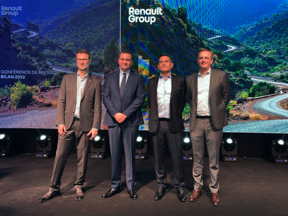Renault Group Maroc