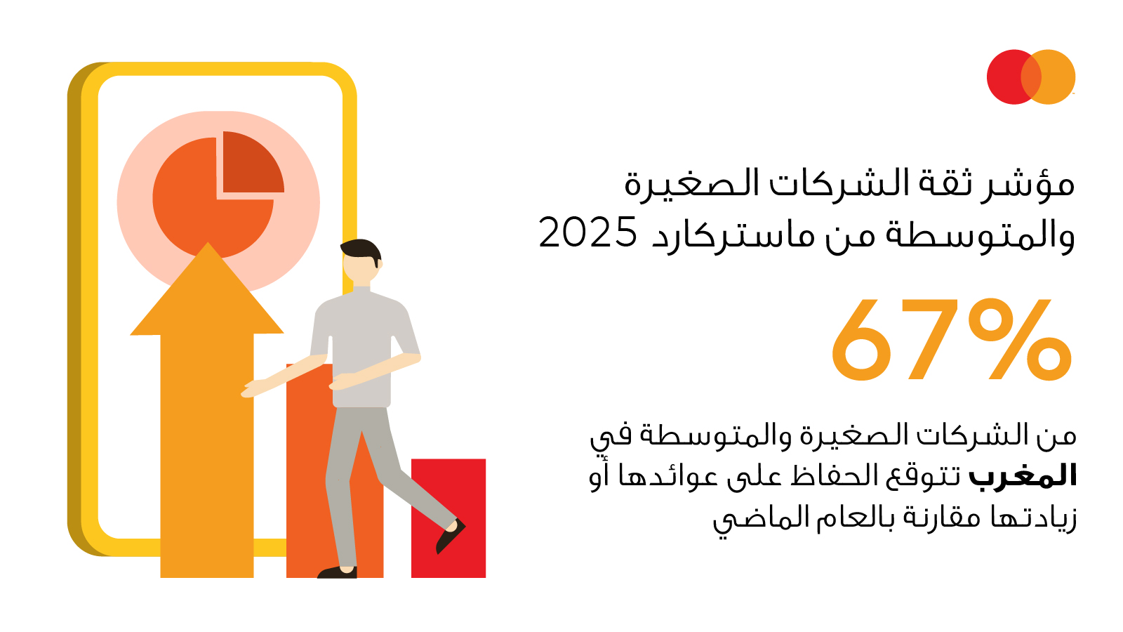 مؤشر ثقة الشركات الصغيرة ماستركارد