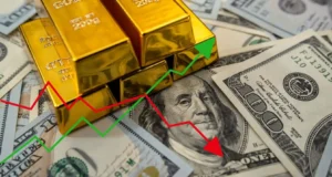 تحركات أسعار الذهب تحليل