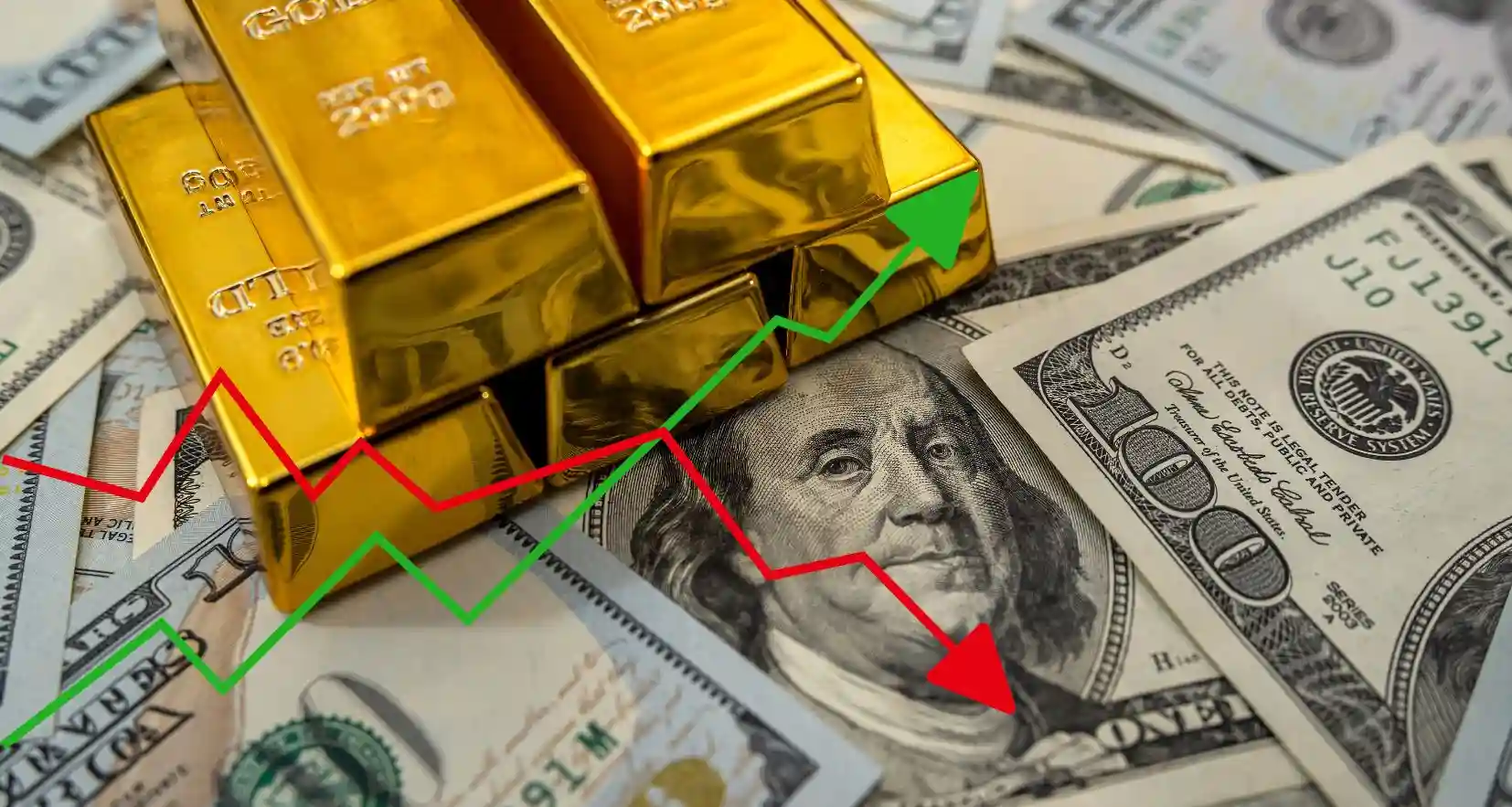 الذهب يكسر حاجز 4000 دولار للأوقية مخطط وسبيكة ذهب يرمزان لاختراق سعر الذهب مستوى 4000 دولار للأوقية خلال إغلاق الأسبوع وتسجيل قمة تاريخية